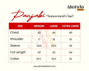 Measurement Chart